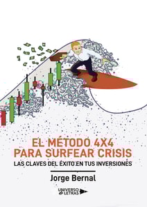 El método 4x4 para surfear crisis
