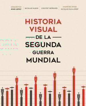 Historia visual de la segunda guerra mundial