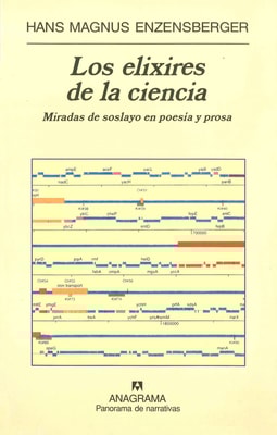 Los elixires de la ciencia