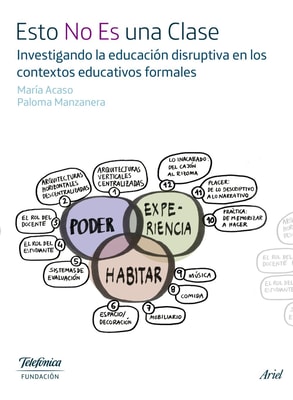Esto No Es una Clase