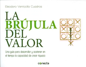 La brújula del valor