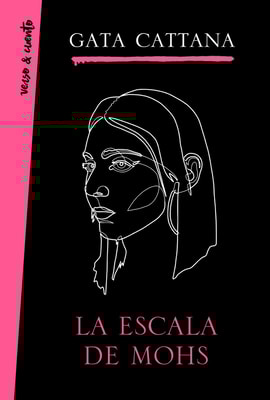 La escala de Mohs