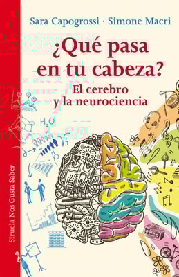 ¿Qué pasa en tu cabeza?