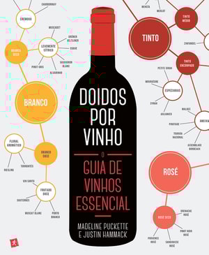 Doidos por Vinho