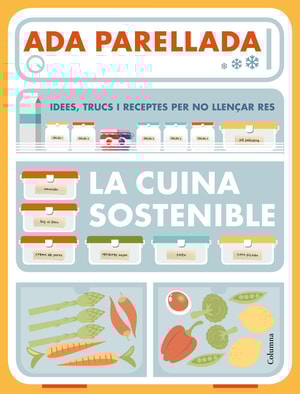 La cuina sostenible