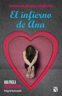 El infierno de Ana