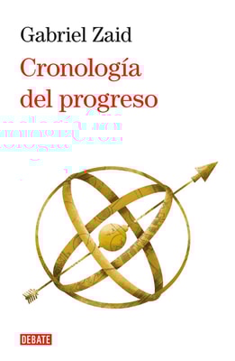 Cronología del progreso