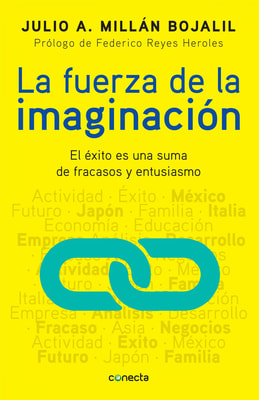 La fuerza de la imaginación