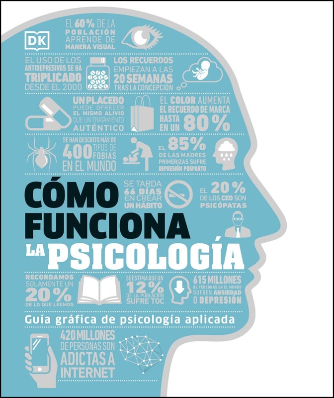 Cómo funciona la psicología