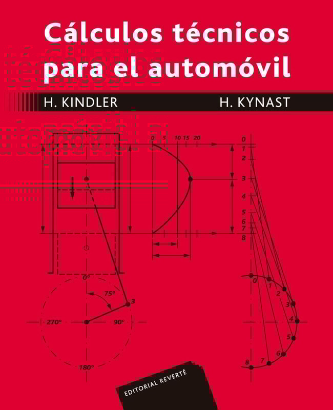 Cálculos técnicos para el automóvil
