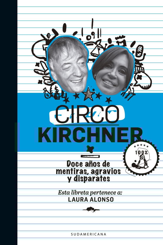 Circo Kirchner