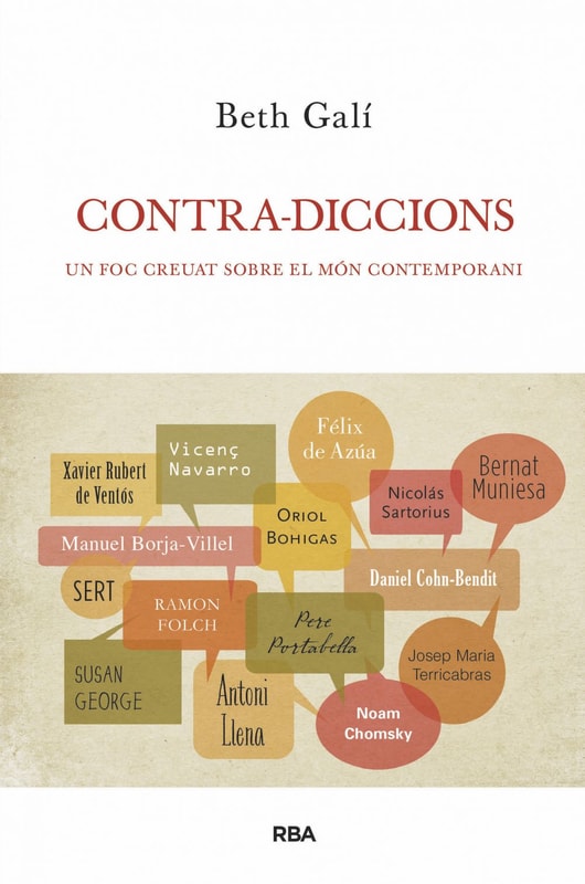 Contra-diccions