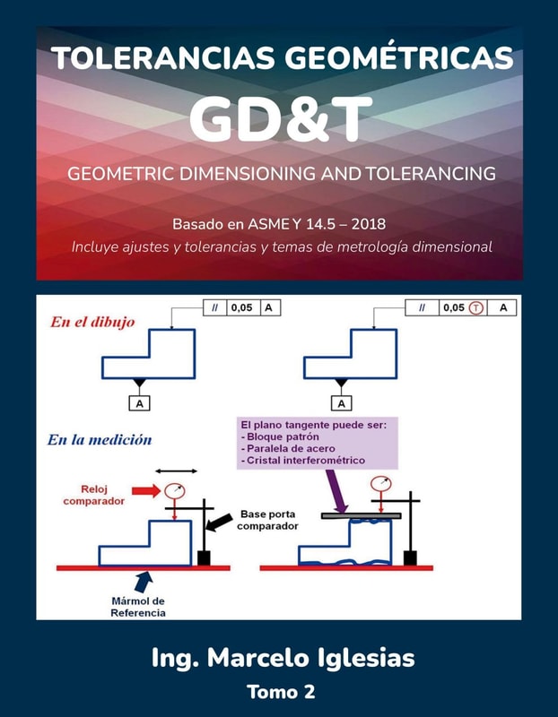 Tolerancias Geométricas GD&T Geometric Dimensioningand Tolerancing Basado en ASME Y14.5-2018
