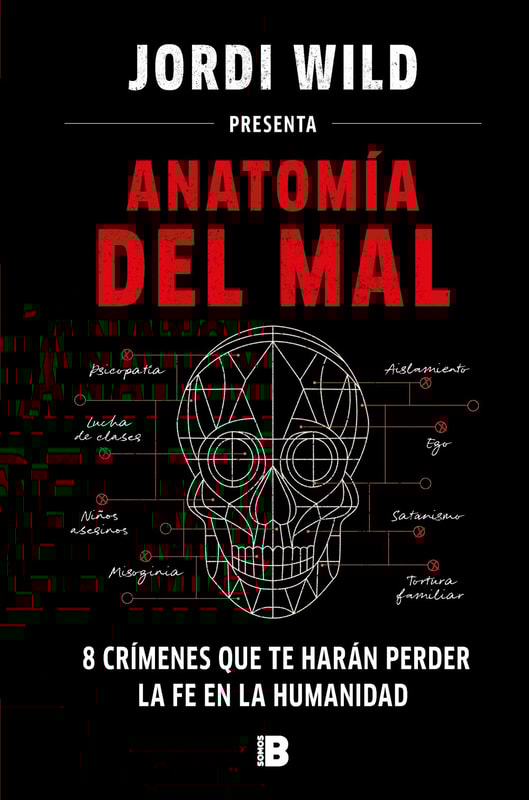 Anatomía del mal