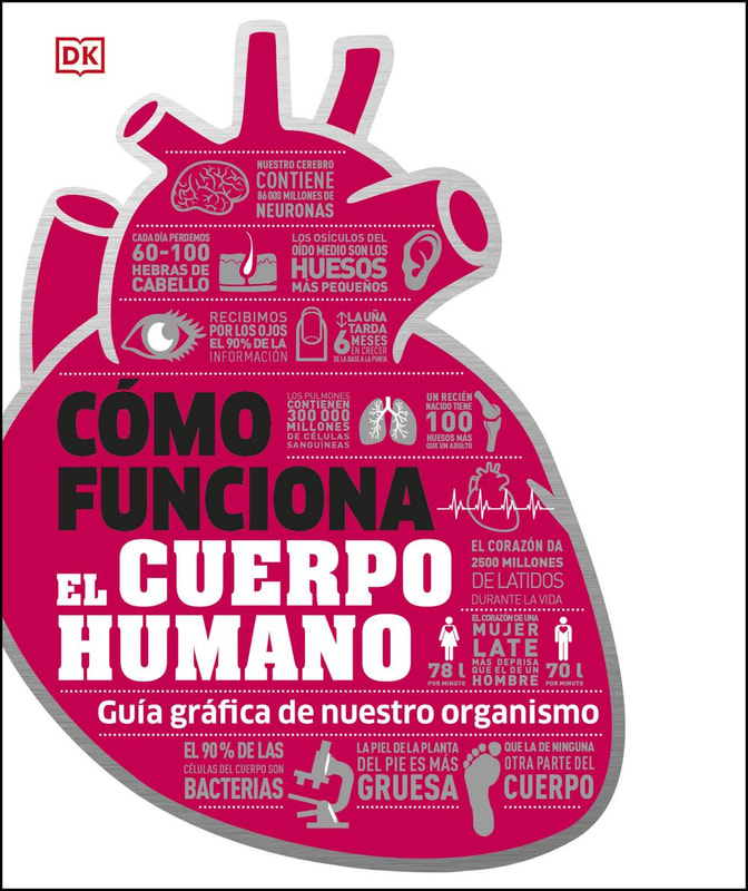 Cómo funciona el cuerpo humano