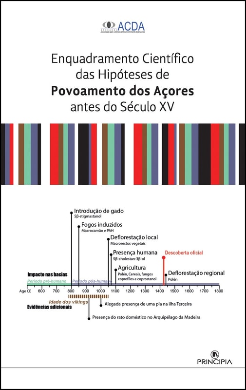 Enquadramento Científico das Hipóteses de Povoamento dos Açores Antes do Século XV