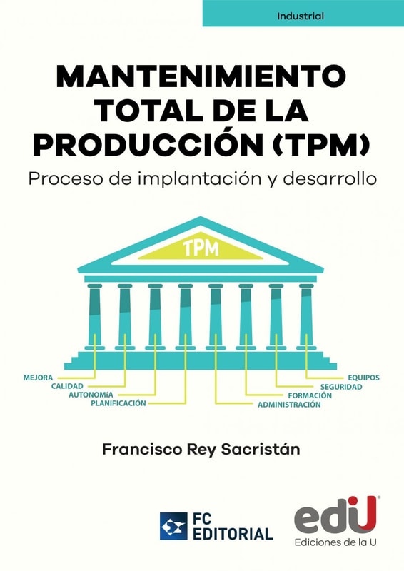 Mantenimiento total de la producción (TPM), Proceso de implantación y desarrollo