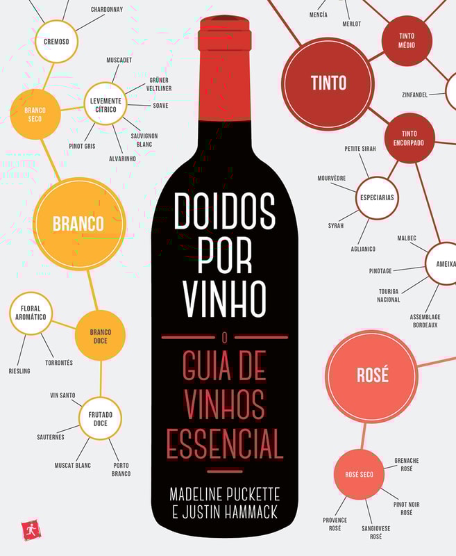 Doidos por Vinho