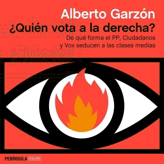 ¿Quién vota a la derecha?