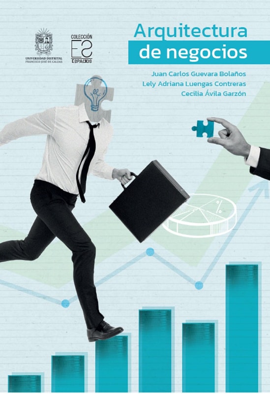 Arquitectura de negocios