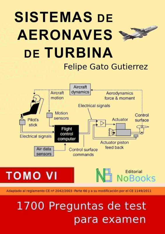Sistemas de aeronaves de turbina