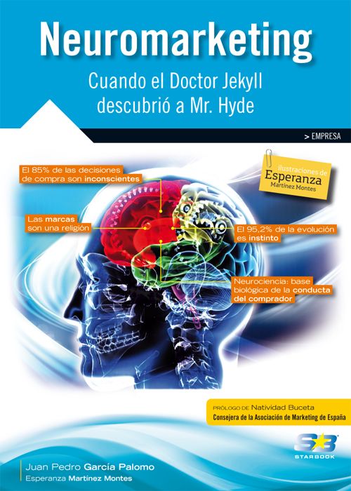 Neuromarketing: cuando el Doctor Jekyll descubrió a Mr. Hyde
