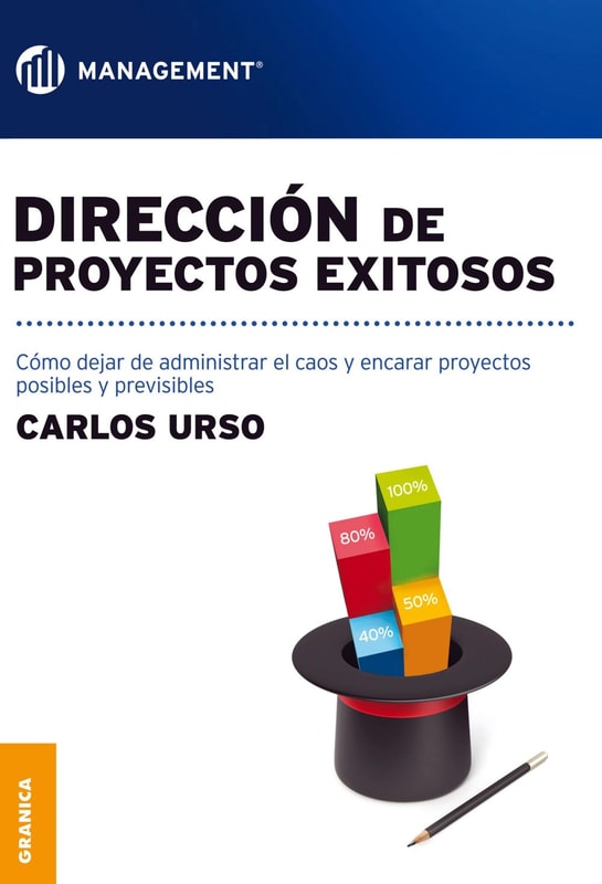 Dirección de proyectos exitosos