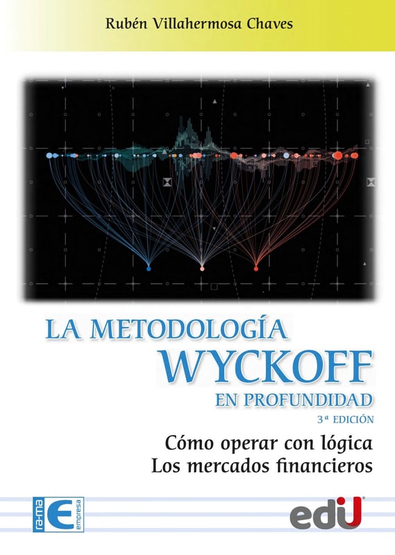 La metodología wyckoff en profundidad