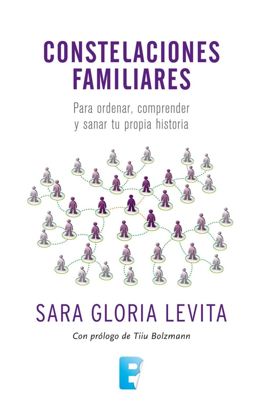 Constelaciones familiares