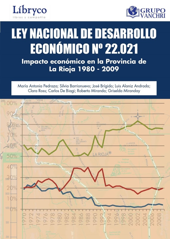 Ley Nacional de Desarrollo Económico N°22.021