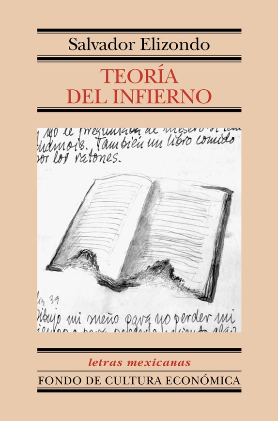 Teoría del infierno