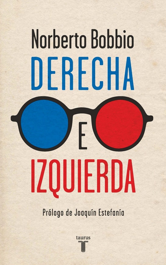 Derecha e izquierda
