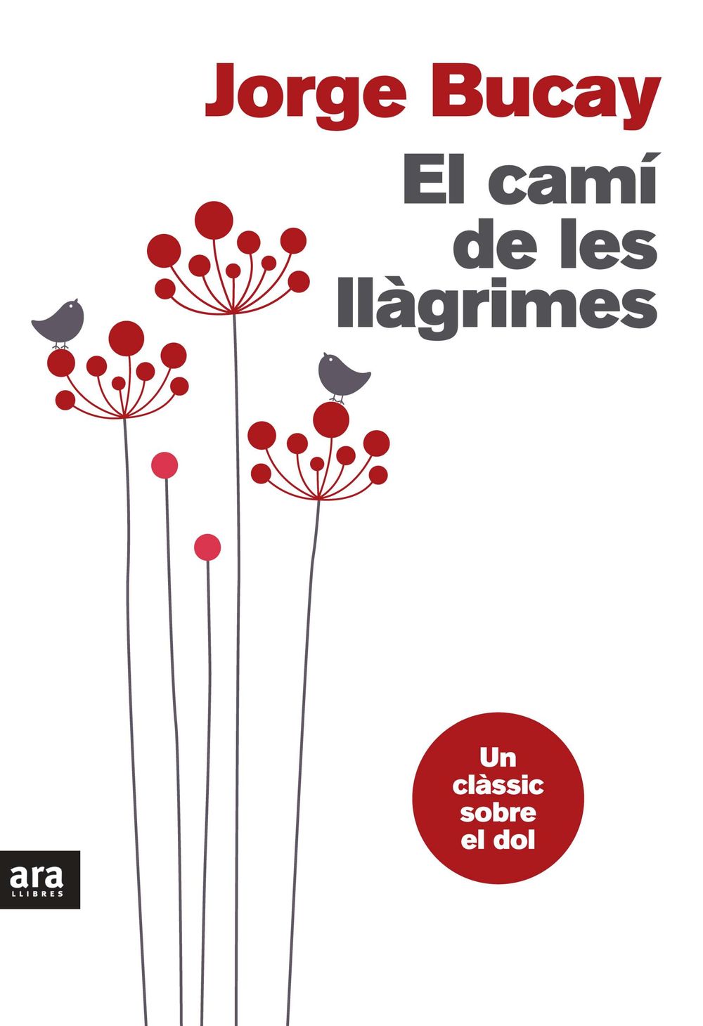 El camí de les llàgrimes