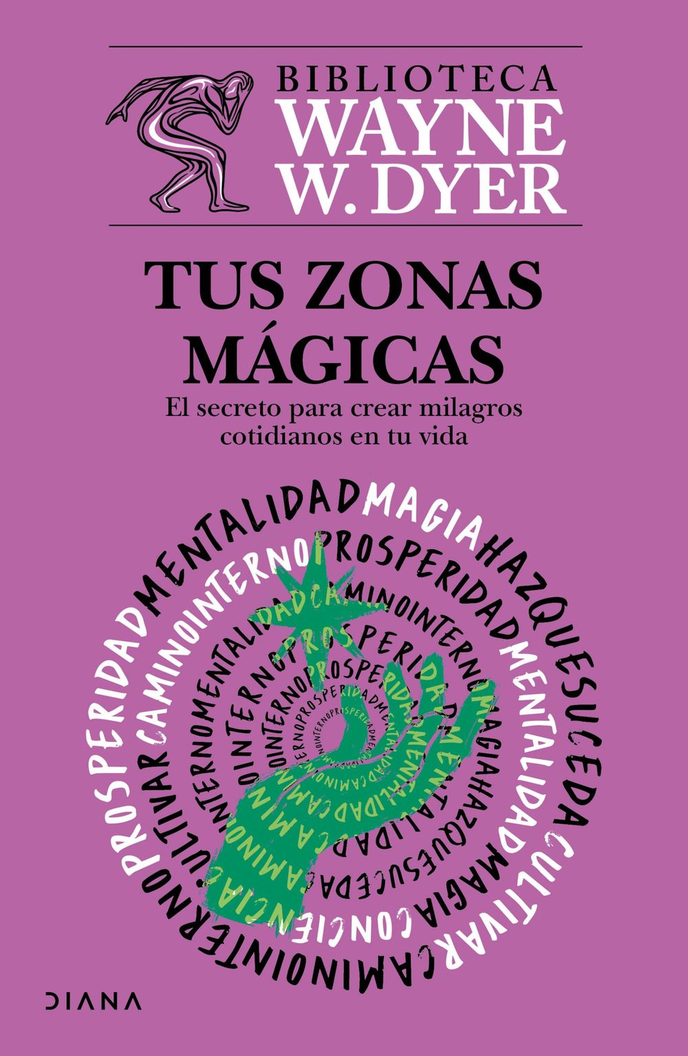 Tus zonas mágicas