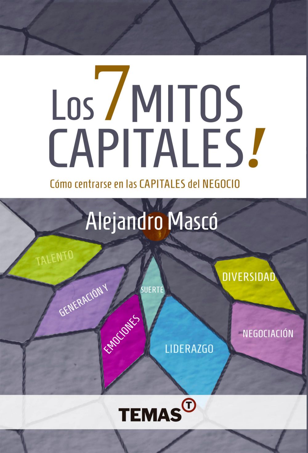 Los 7 mitos capitales