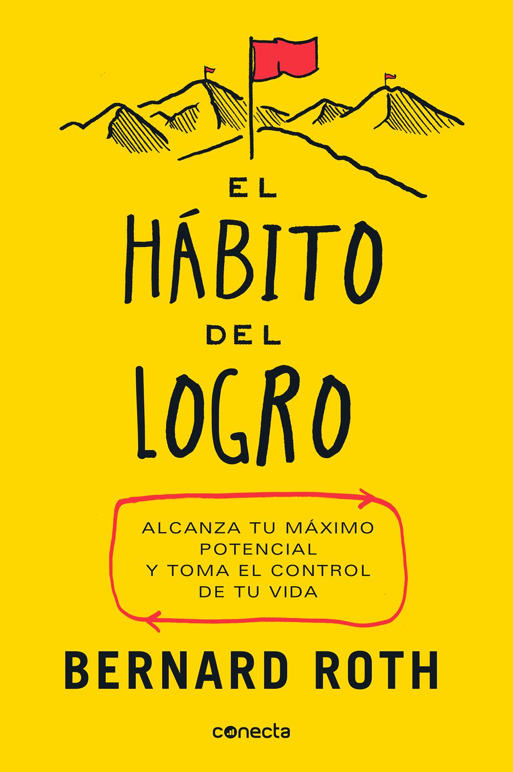 El hábito del logro