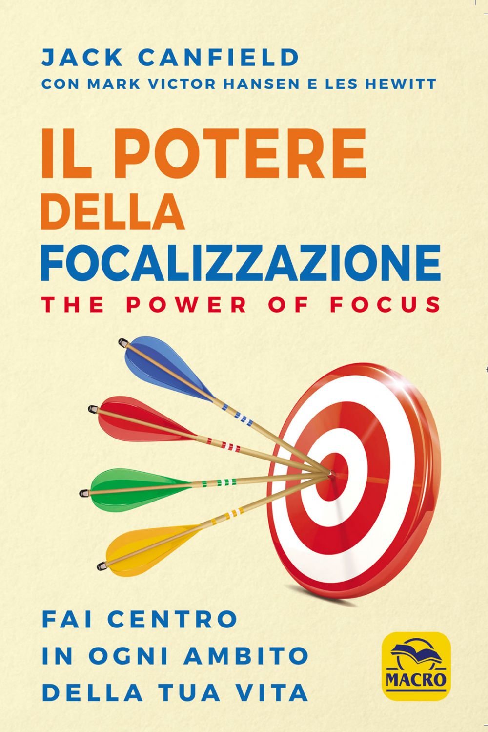 Il potere della focalizzazione